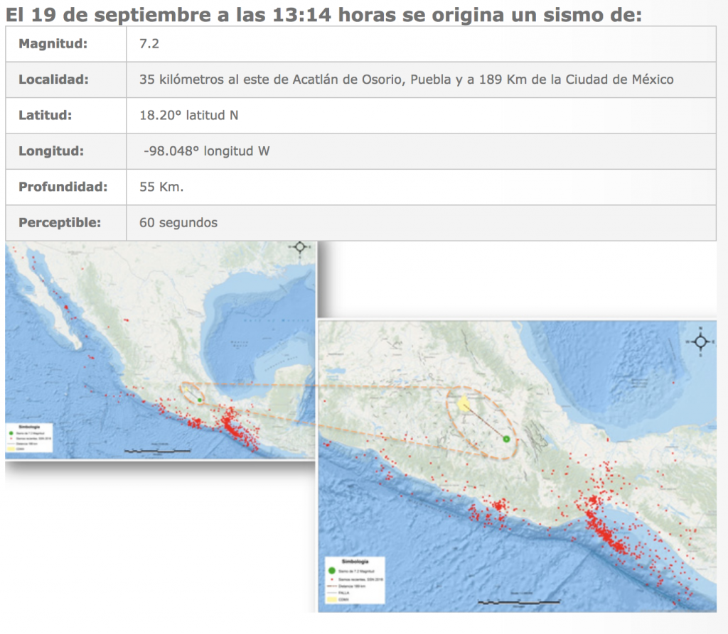 Macro simulacro 2018 Alertándote Alerta sísmica